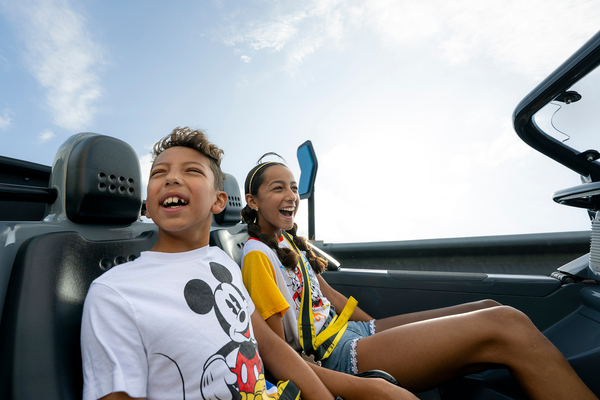 How Much Does It Cost To Park At The Orlando Theme Parks?